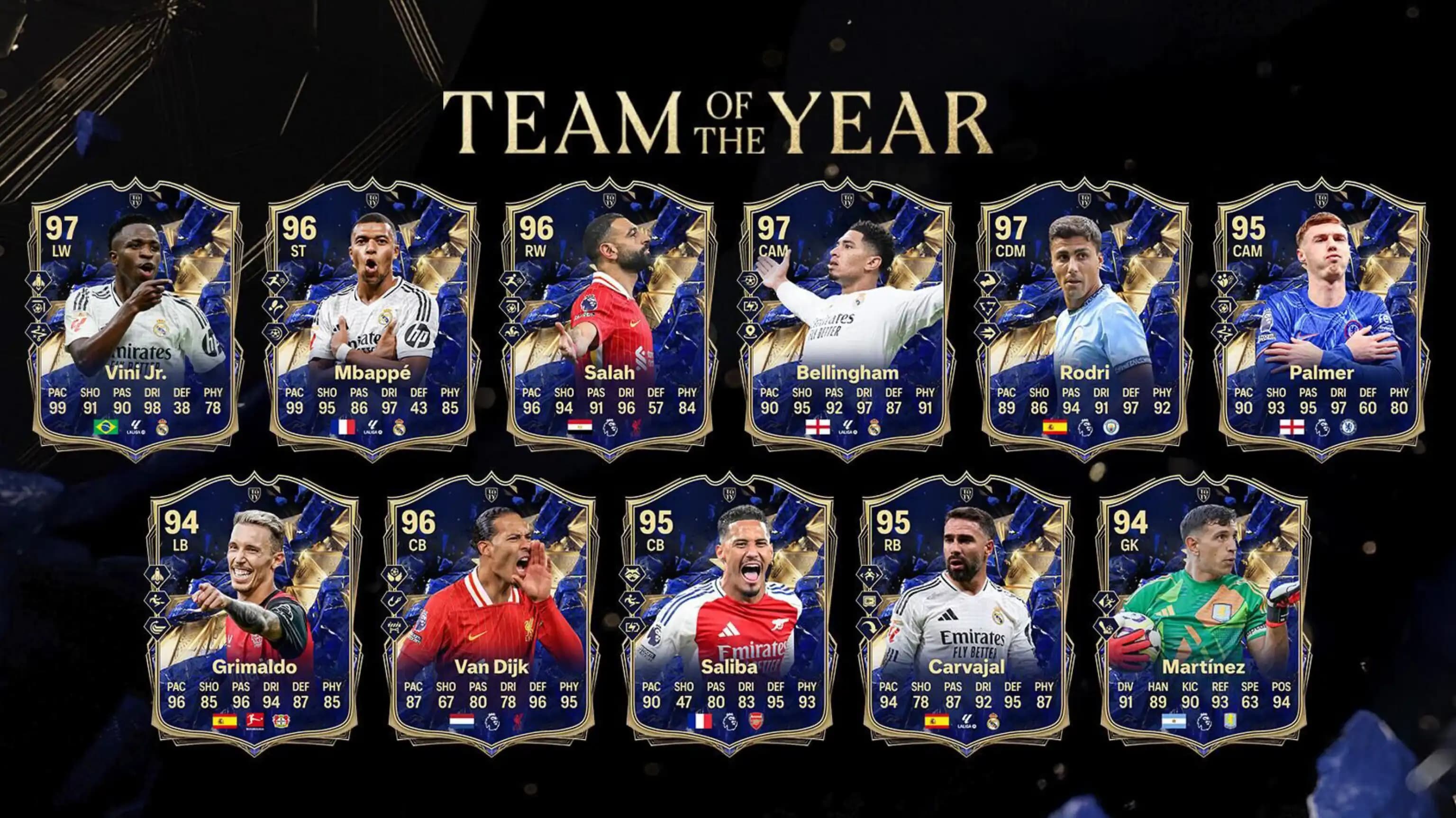 all things you need to know about fc 25 toty